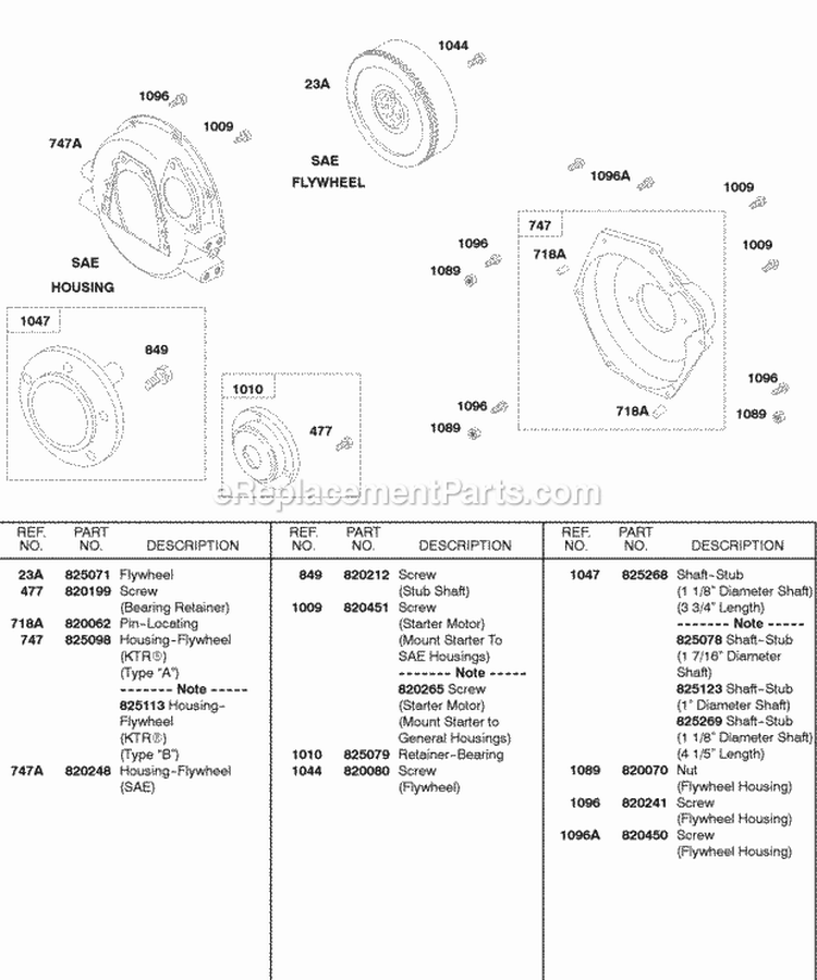 Flywheel Housing Stub Shaft Sae Flywheel Diagram and Parts List for 588447-0223-E2  Briggs and Stratton Engine